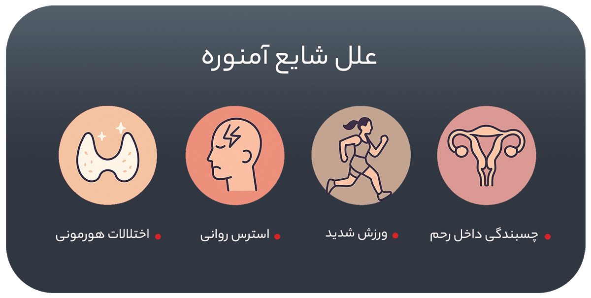 دلایل شایع قطع قاعدگی یا آمنوره