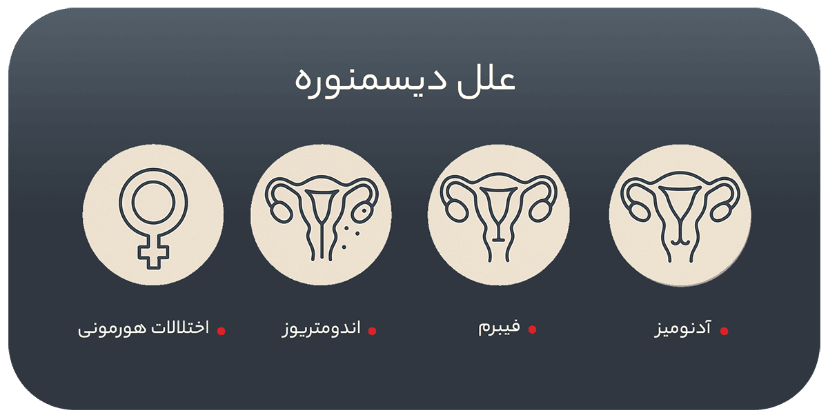دلایل دیسمنوره یا قاعدگی دردناک