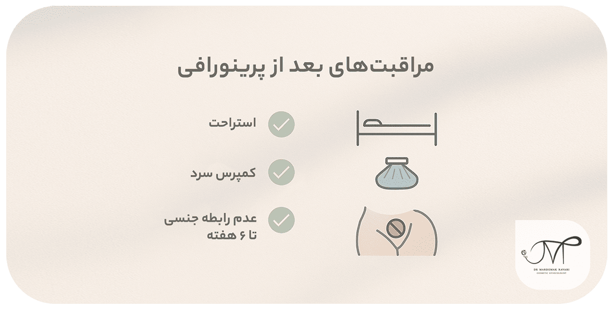 مراقبتهای بعد از پرینیورافی